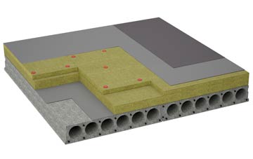 considerations of Sproatley flat roofing insulation
